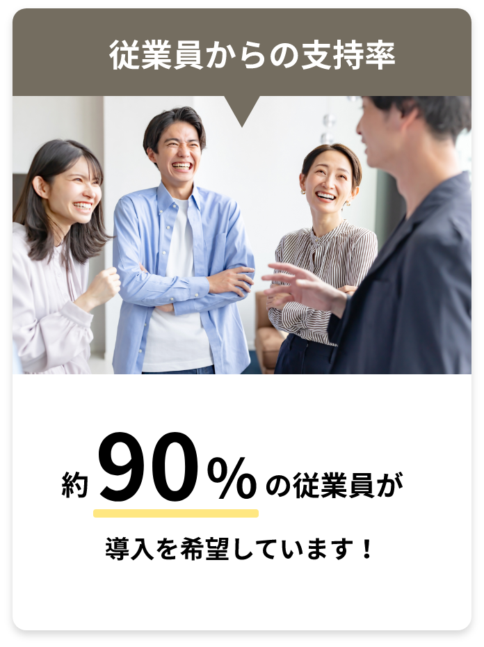 サービス継続率